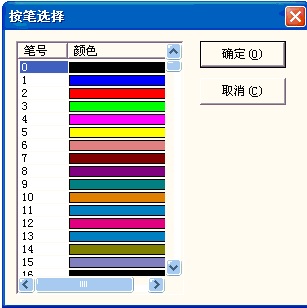 激光打標機軟件中圖形選取功能介紹 第13張