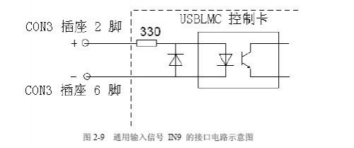 激光打標卡的腳踏開關如何接？  第2張