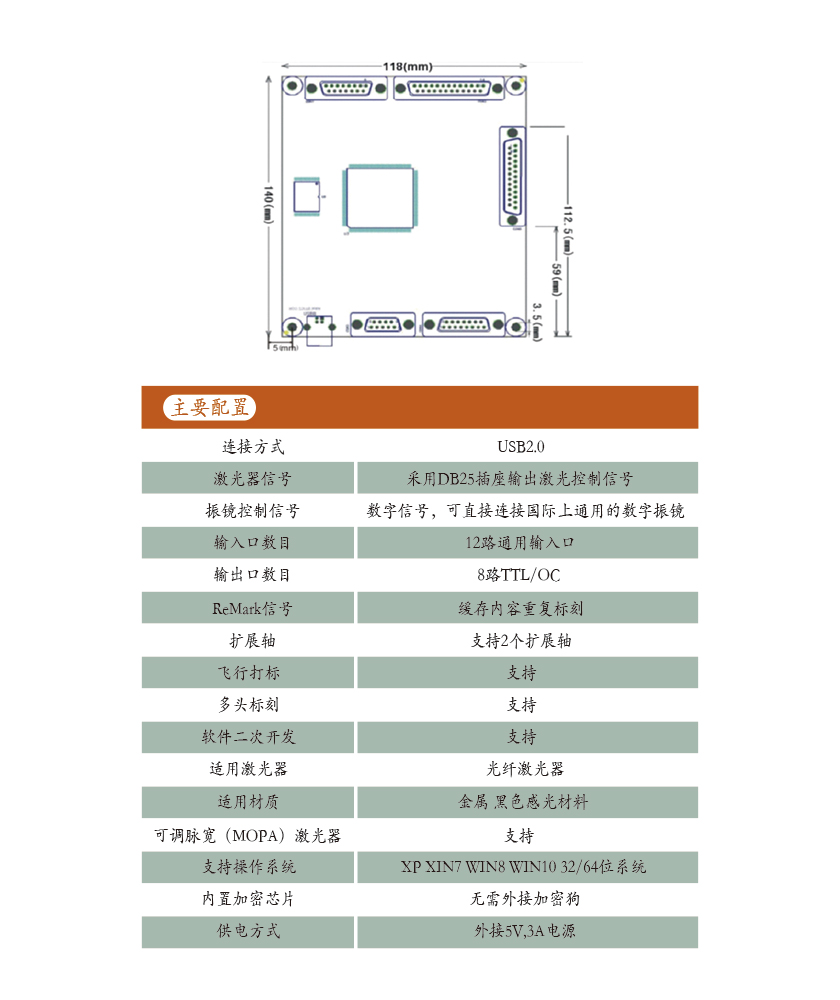 USB光纖板卡參數表BY北京金橙子股份