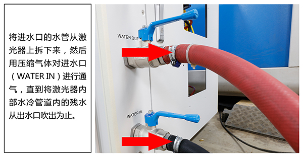 激光水冷機防凍基本原理和方法  第2張