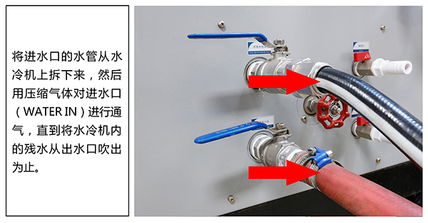 激光水冷機防凍基本原理和方法  第1張