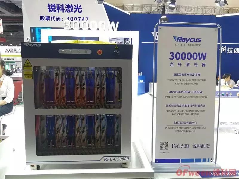 銳科激光：全系列新品發布 多項核心技術獲突破  第2張