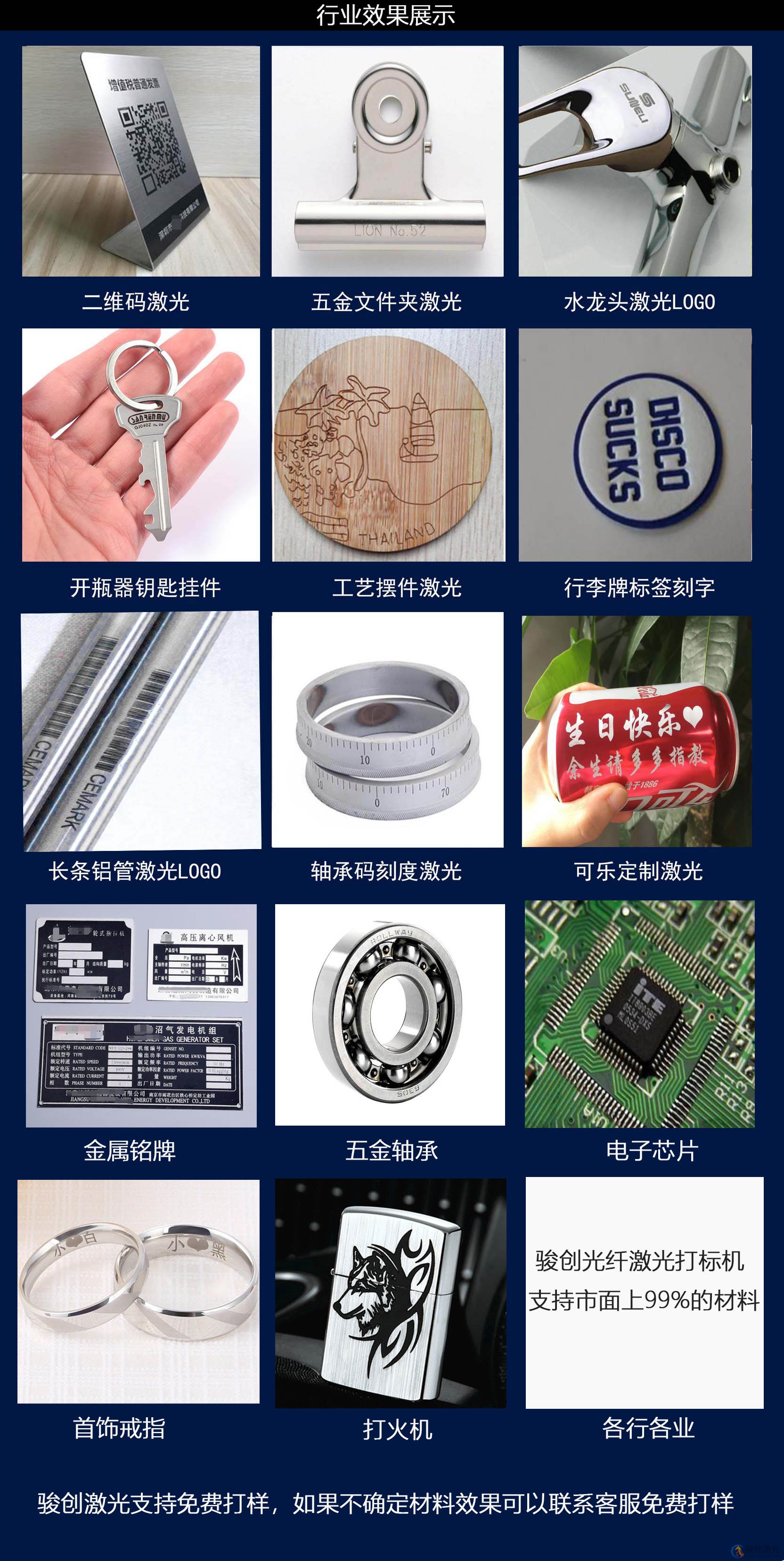 激光打標機可以打標什么產品？  第3張