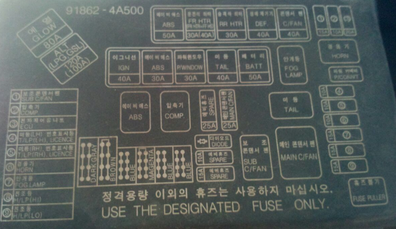 激光打標機在汽車零件上的應用有哪些？  第3張