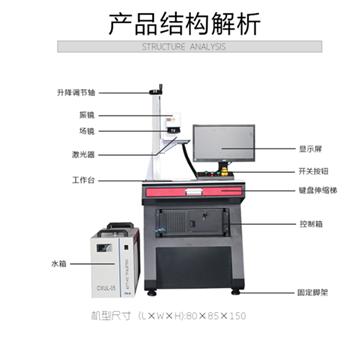 維修激光打標機(激光打標機坑人) 第1張