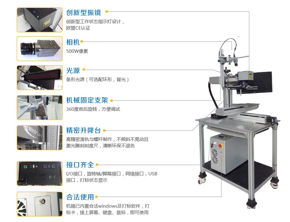 視覺打標機(自動貼標機視頻)  第2張