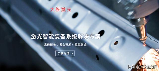 激光核心(激光雷達核心技術)  第2張