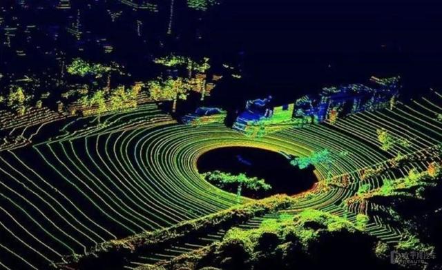 激光雷達(固態激光雷達)  第5張