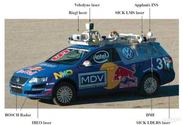 激光雷達(固態激光雷達)  第9張