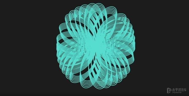 激光雷達(固態激光雷達)  第18張