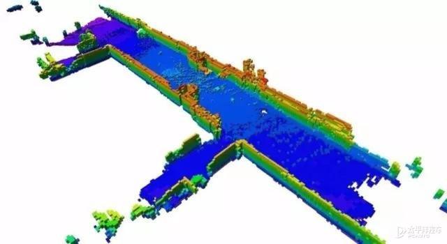 激光雷達(固態激光雷達)  第21張