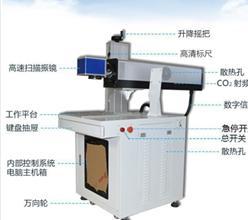 激光打標機是干什么用的?  第3張